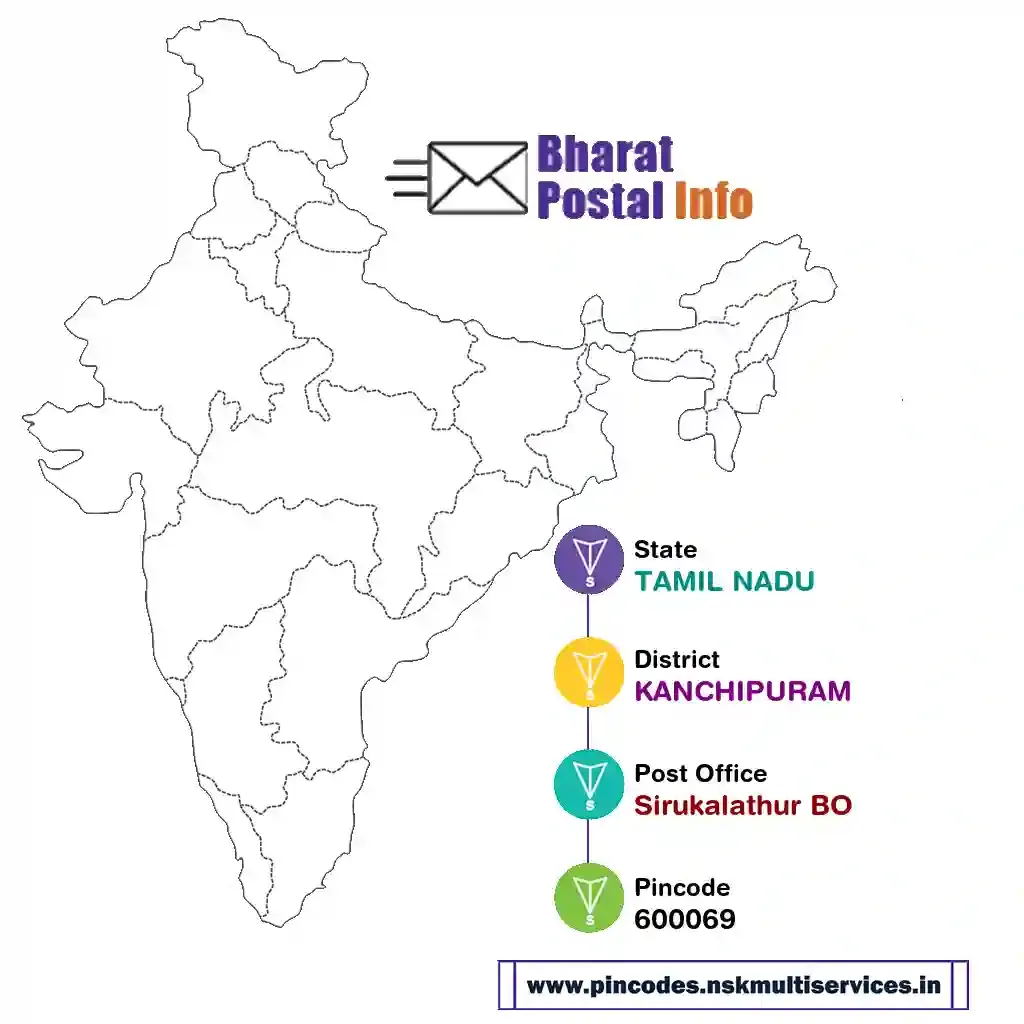 tamil nadu-kanchipuram-sirukalathur bo-600069